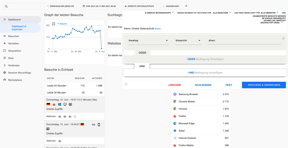 So legt man in Matomo das Segment direkte Seitenaufrufe an